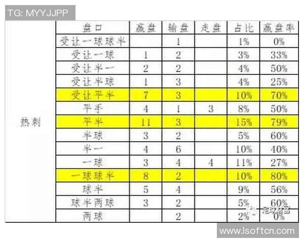 欧冠决赛盘口分析及投注策略详解
